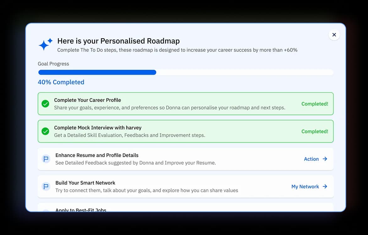 Personalised career roadmap preview
